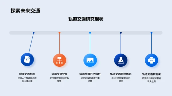 轨道交通未来探究