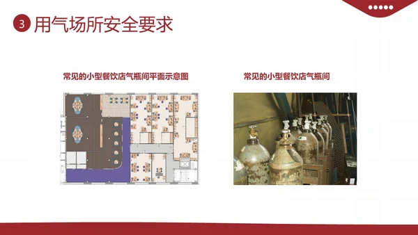 液化燃气煤气罐餐厅煤气使用安全注意事项PPT课件燃气安全