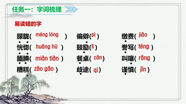 【学霸提优】统编版语文五上（ 第六单元重难点梳理复习）（课件）