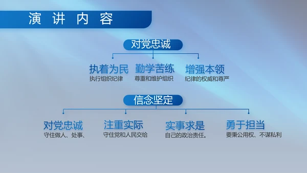 八一部队军事工作总结汇报演讲PPT
