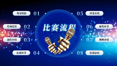 蓝色科技风演讲比赛朗诵比赛歌唱比赛技能比赛PPT模板