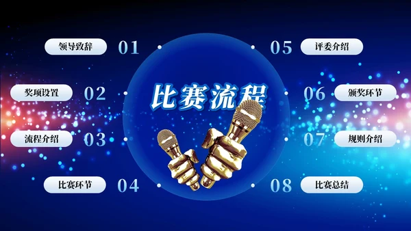蓝色科技风演讲比赛朗诵比赛歌唱比赛技能比赛PPT模板