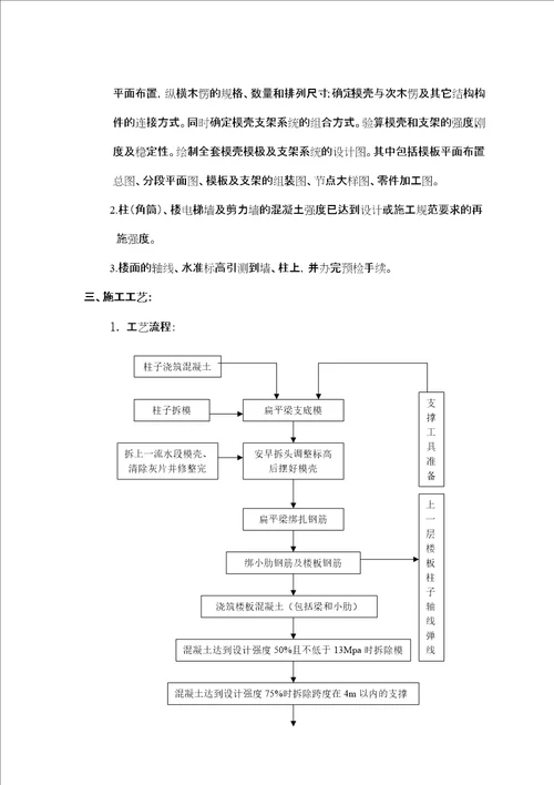 26密肋楼板模壳安装与拆除工程施工作业指导书