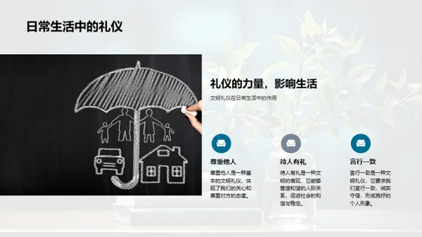 礼仪文明与青春成长