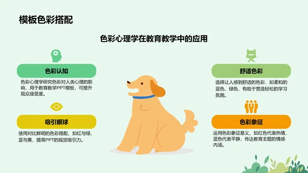 绿色卡通风可爱卡通教育教学PPT模板