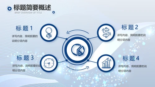 蓝色路演创新商业计划书商务PPT