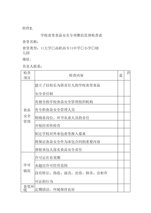 学校食堂食品安全自查表完整