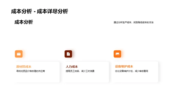 木竹制造：效率提升之路