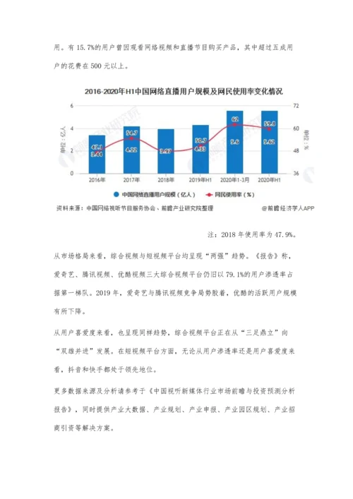 中国网络视听行业市场现状及竞争格局分析-整体市场规模超4500亿元.docx