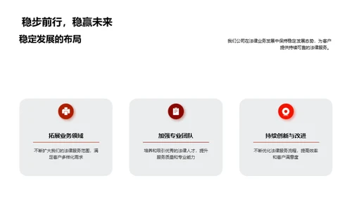 法律业务崭新篇章