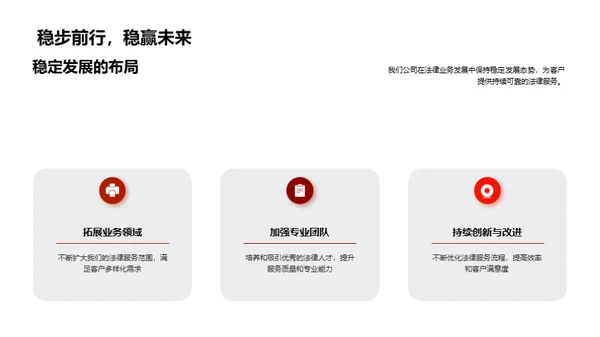 法律业务崭新篇章