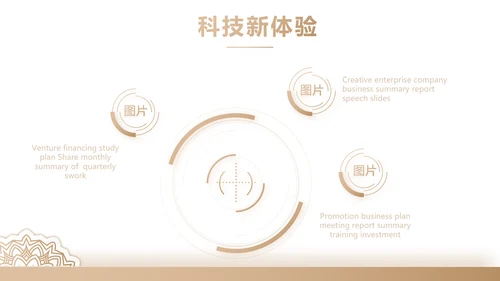 金色高端霸气创业融资计划书商业计划书PPT