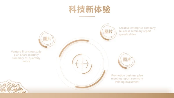 金色高端霸气创业融资计划书商业计划书PPT