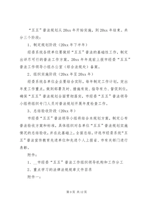 市经委系统五五普法工作规划.docx