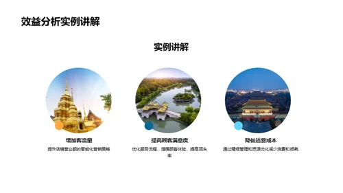 餐饮业高效运营路径