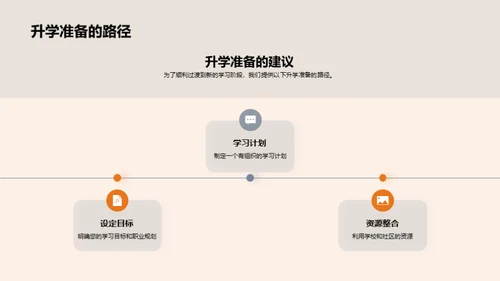 升学路上的蜕变之旅