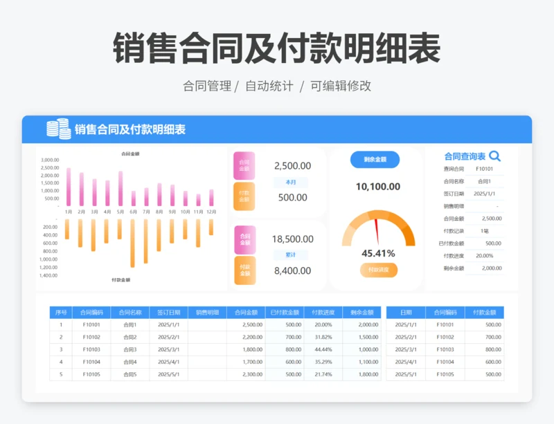 销售合同及付款明细表
