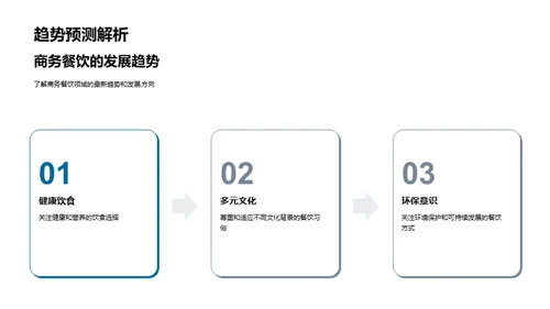 商务餐饮礼仪全解析