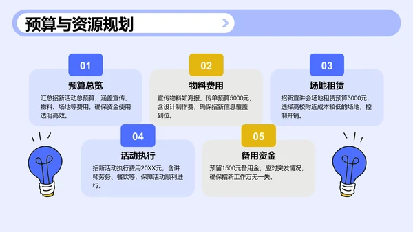 部门招新总结计划汇报PPT模板