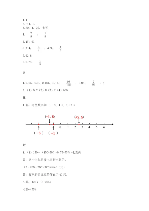 苏教版数学六年级下册试题期末模拟检测卷（夺冠系列）.docx