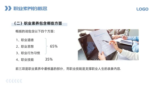 蓝色简约职业道德与职业素养PPT模板宣传PPT动态PPT