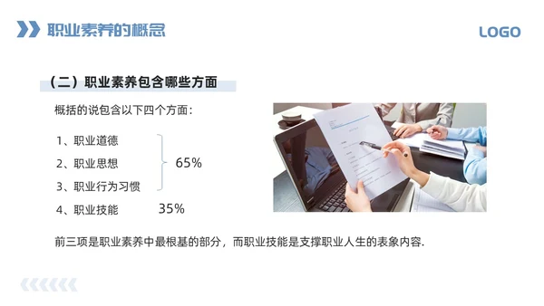 蓝色简约职业道德与职业素养PPT模板宣传PPT动态PPT