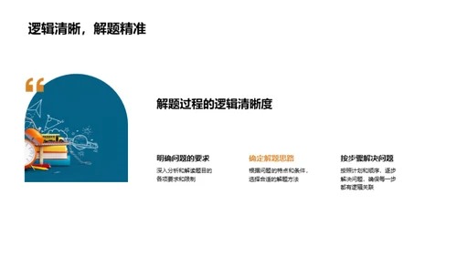 数学问题攻略法