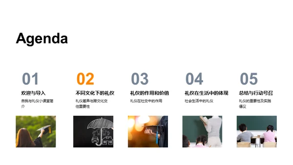 礼仪文化透视