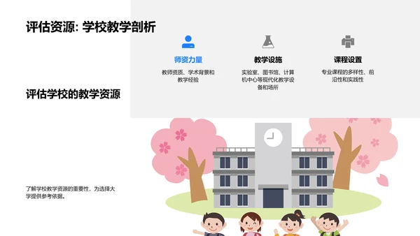 大学生涯探索