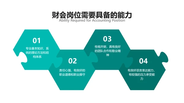扁平风绿色大学生实习汇报PPT