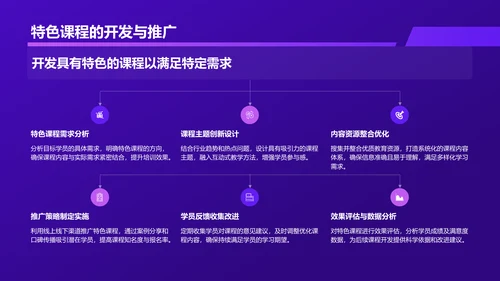 紫色科技风教育培训工作汇报PPT模板