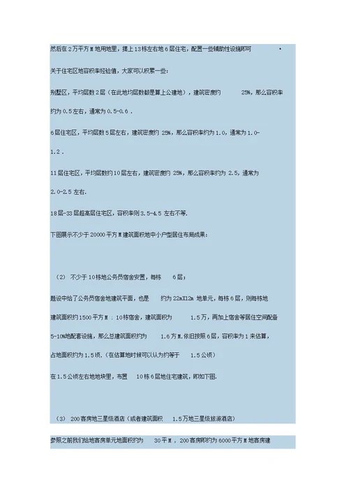 规划快题中的建筑尺度把控技巧