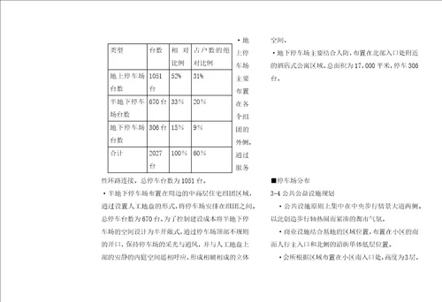 某地产某项目规划设计说明