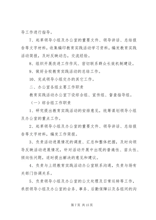 群众路线教育实践活动领导小组办公室组成方案.docx