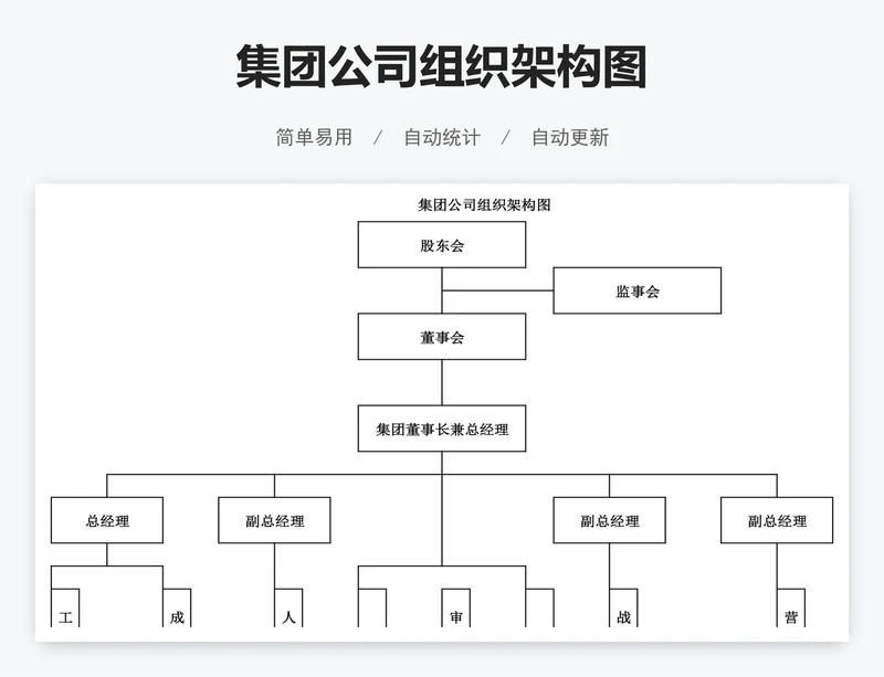 集团公司组织架构图