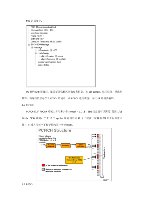 LTE初始EPS接入标准流程.docx