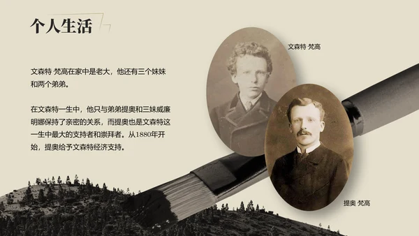 复古风展梵高画展ppt模板