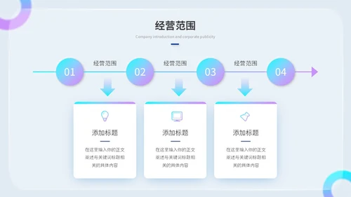 创意毛玻璃风产品介绍公司介绍商业计划书ppt模板