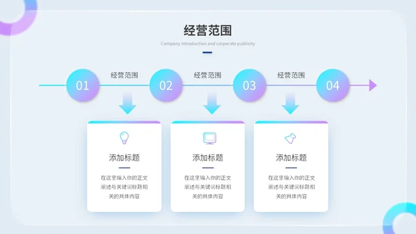 创意毛玻璃风产品介绍公司介绍商业计划书ppt模板