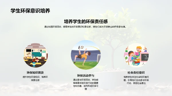 校园环保引领者