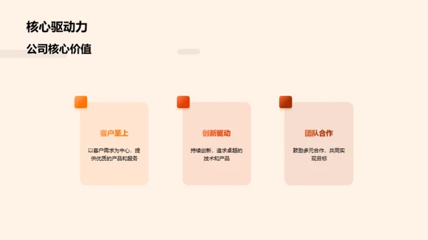 探索成长：XX年度盘点