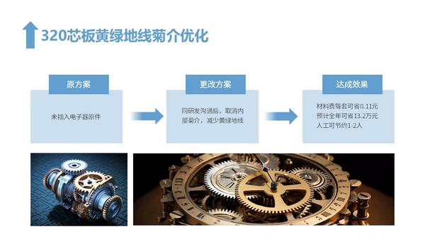蓝色简约风精益生产工作总结报告PPT模板精益精益生产