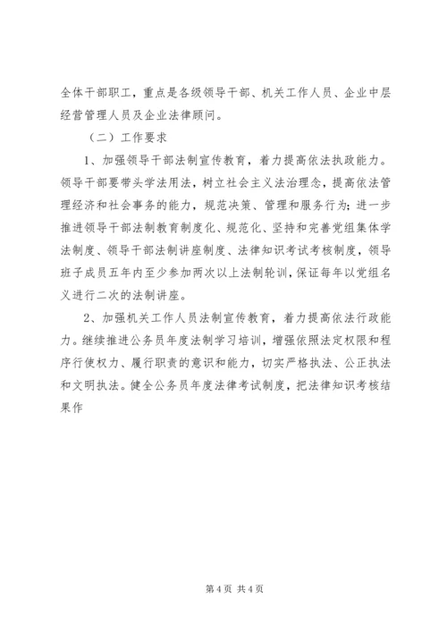 市经贸系统五五普法五年规划 (3).docx