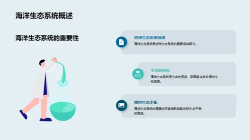 拯救海洋生态危机