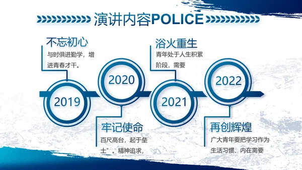 蓝色大气公安警察工作总结计划PPT