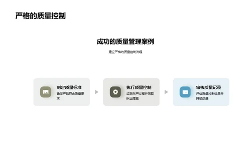 医疗器械：质量管理之典范