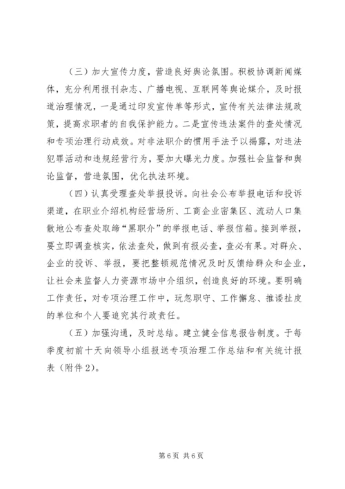 人力资源市场治理指导方案.docx