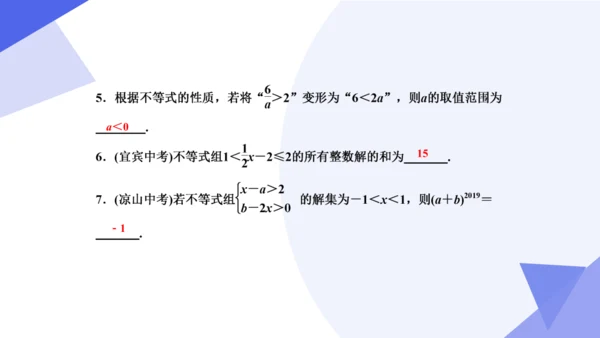专题05 不等式与不等式组（考点串讲）-七年级数学下学期期末考点大串讲（人教版）