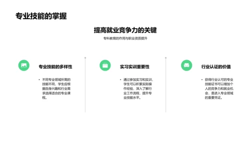 专科教育职业技能培养PPT模板