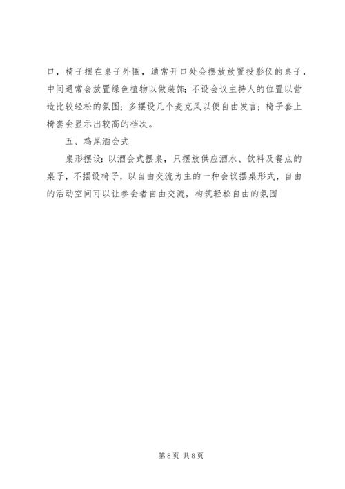 会议主席台的座次桌签如何摆放.docx